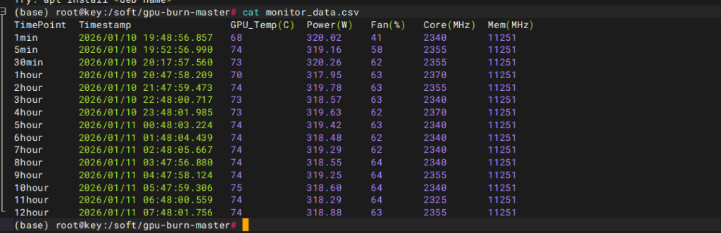 第二张显卡linux12小时满压测试结果