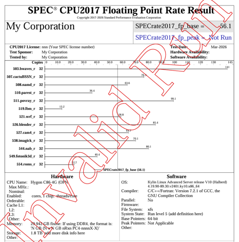 集智达海光3490搭配麒麟V10环境测试报告-威尔创新