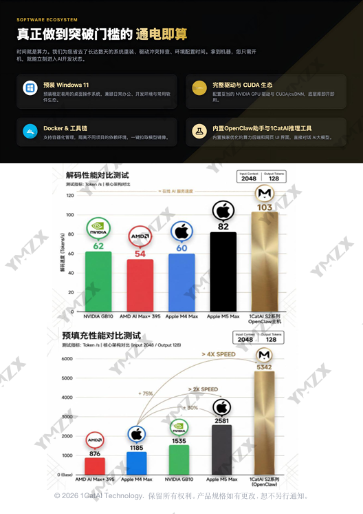 图片[2]-双卡一体机-威尔创新