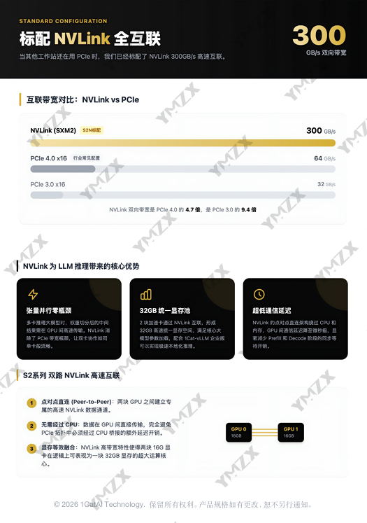 图片[4]-双卡一体机-威尔创新