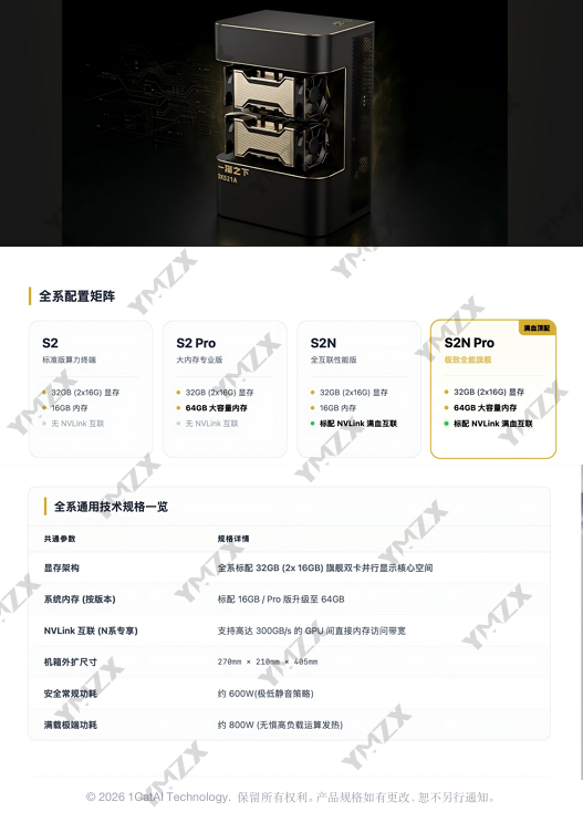 图片[6]-双卡一体机-威尔创新